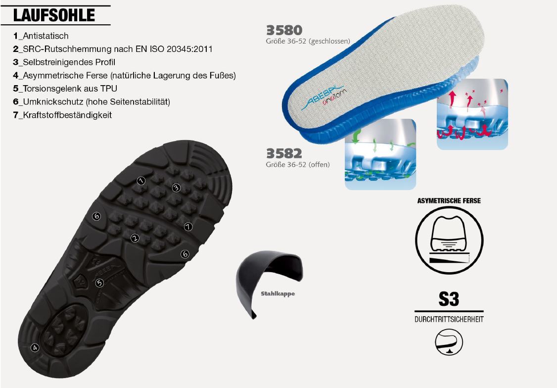 temp2268-laufsohle_1 ABEBA Sicherheitsschuh Anatom 2268|32268 ESD S3 Knöchelschuh Stiefel Arbeitsstiefel schwarz