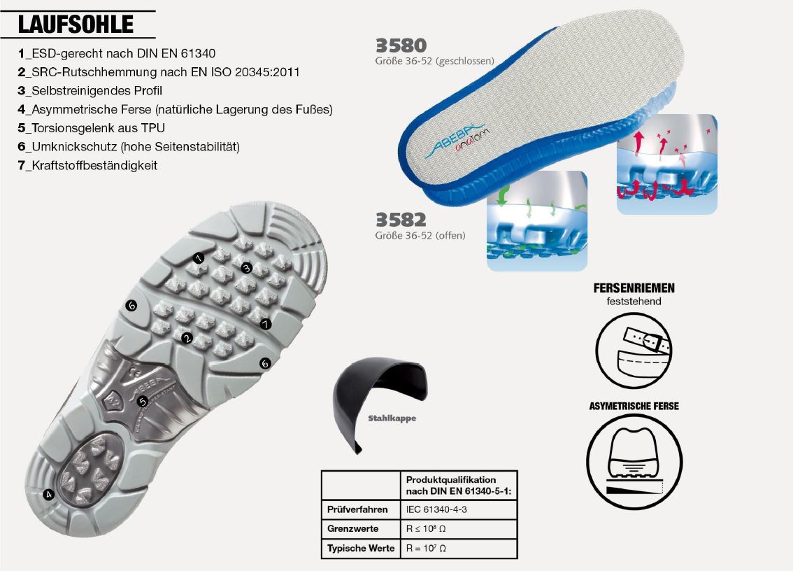 ABEBA Anatom 2125|32125 Sicherheitsschuh SB ESD Halbschuh Küchenschuh Arbeitsschuh schwarz