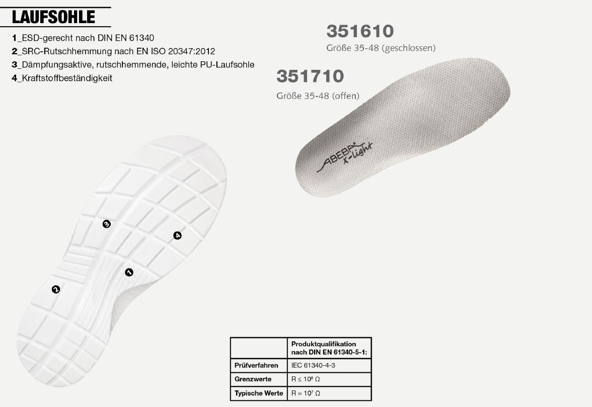 ABEBA X-Light 711132|7131132 ESD Berufsschuh Slipper Küchenschuh Arbeitsschuh weiß