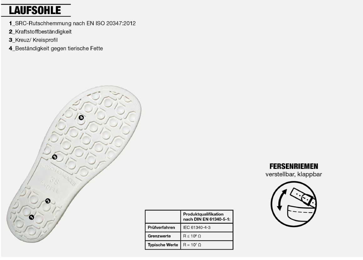 temp5004-laufsohle ABEBA High Original 7002|5004 ESD Berufsschuh Clog Arbeitsschuh Pflegeschuh Arztschuh weiß