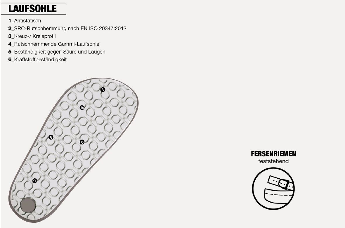 ABEBA Rubber 9150 Clog Berufsschuh Arbeitsschuh marine 
